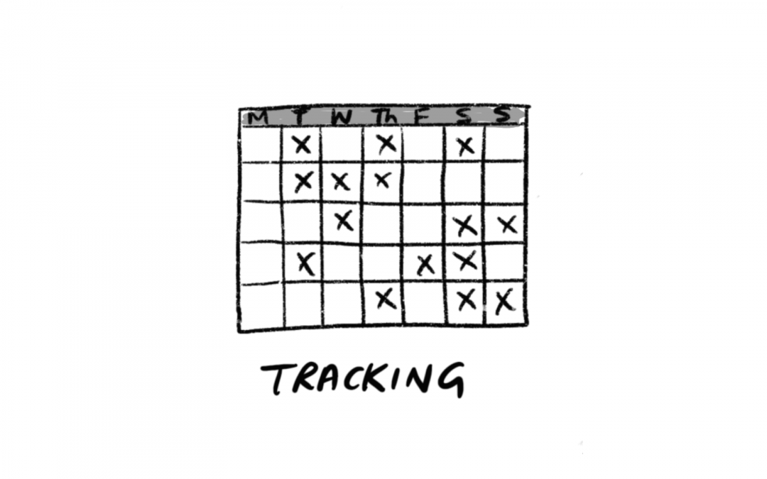 A guide to tracking your writing – why noticing how you write will transform your practice