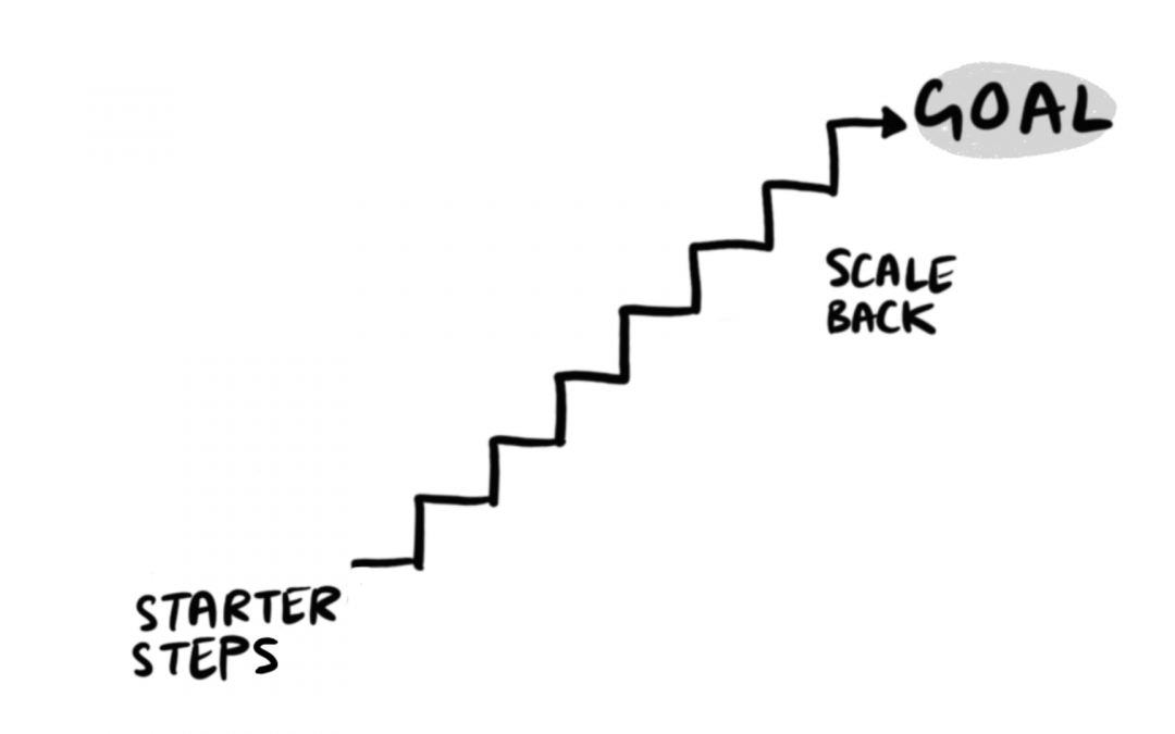 How small steps lead to great progress