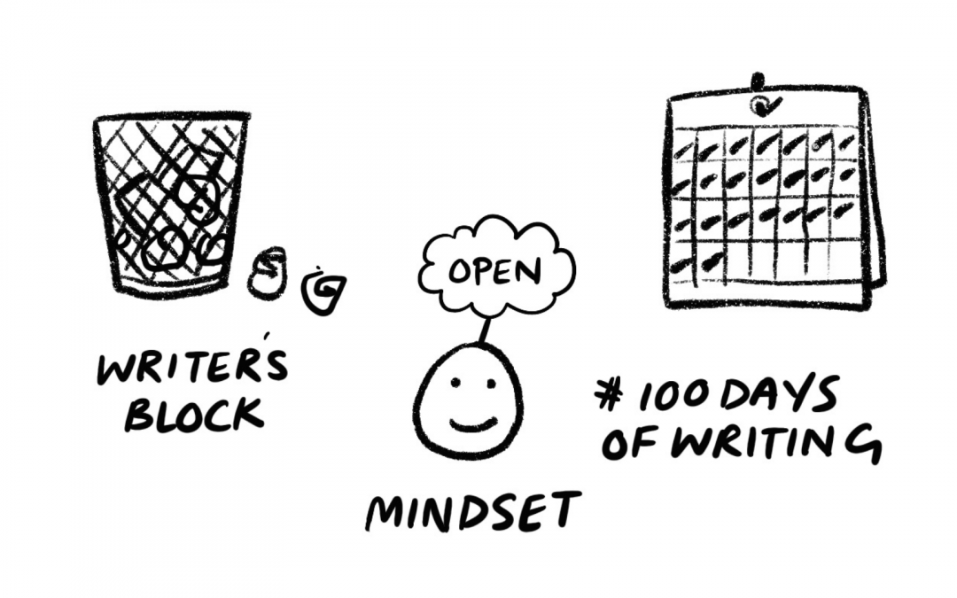 Overcoming writers’ block: 5 questions to ask yourself the next time you’re stuck